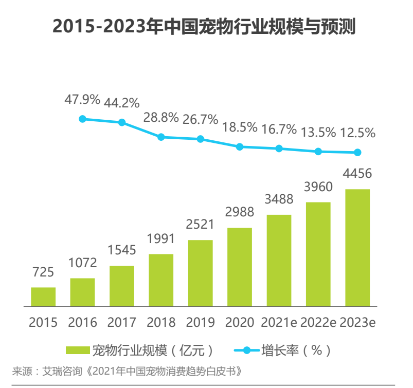 产品经理，产品经理网站